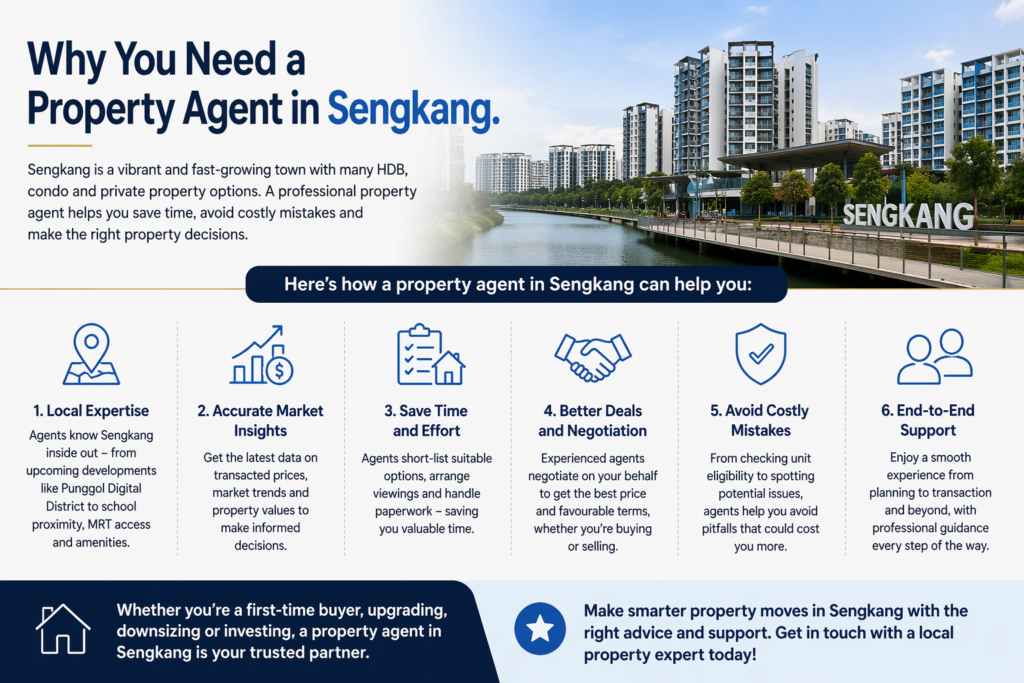 Need a Property Agent in Sengkang